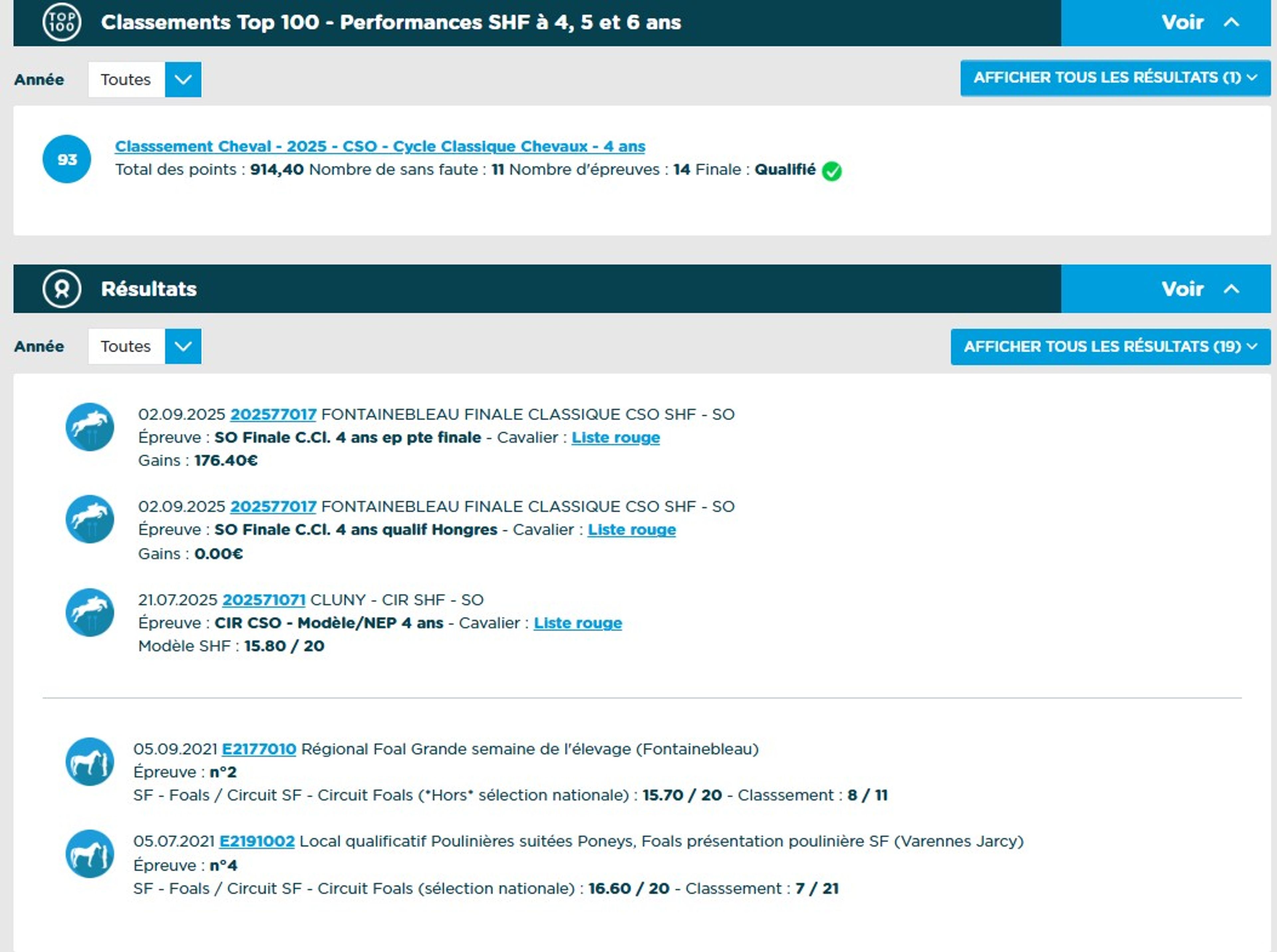 Larnacoeur de Vomorin (GFE CICAVE DU TALUS x LIMBO) - Image 14